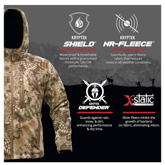 Kryptek’s Vellus fleece Jacket Camo XL Brand NEW - Picture 6 of 12